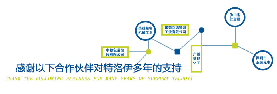 深圳市特洛伊新能源有限公司-制氮機,氮氣機,氮氣發生器,制氮裝置,制氮設備,制氮系統,PSA制氮機,制氮機廠家,制氮機維修