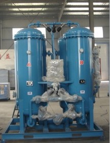 全自動PSA制氮機