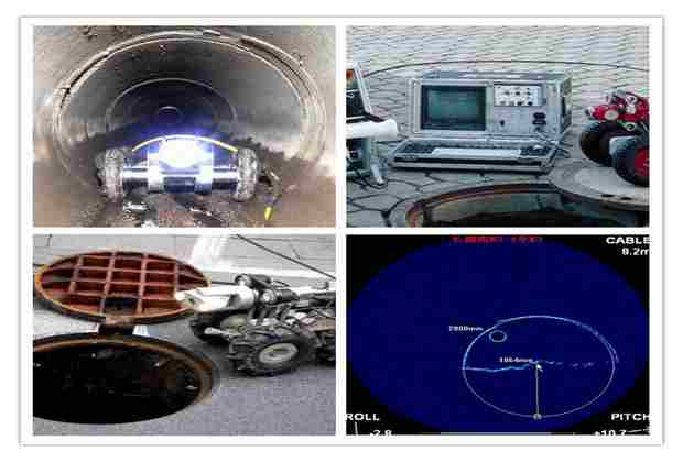 黃村下水道疏通專業(yè)服務(wù)解決您的堵塞問題